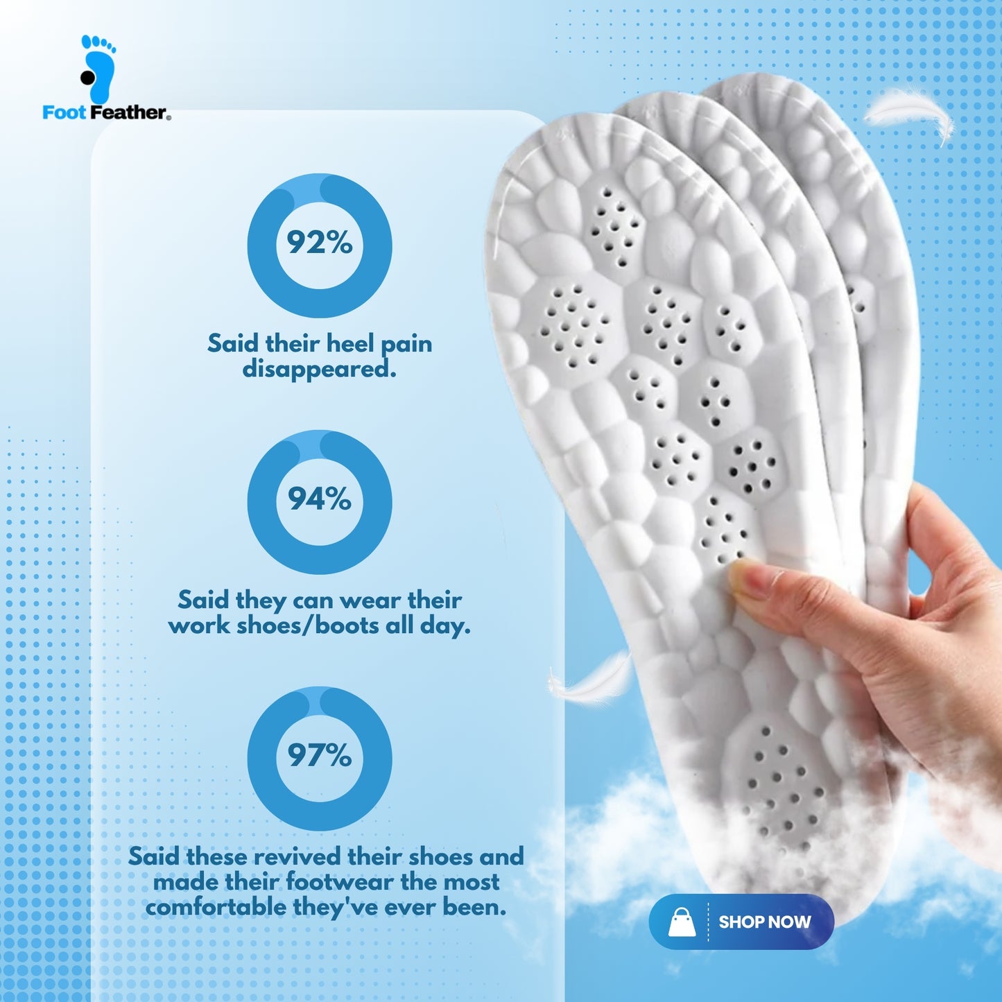 Foot Feather® Insoles